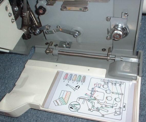 Singer 14u32 Ultralock Overlock 3 Thread Serger Sewing Machine WORKS 